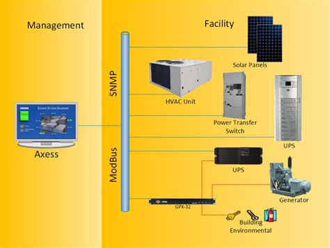 BSC117N08NS5ATMA1: The Epitome of Power Management Solutions