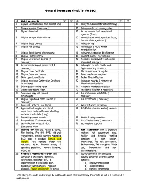 BSCI CHECKLIST PDF - ebooks download library PDF