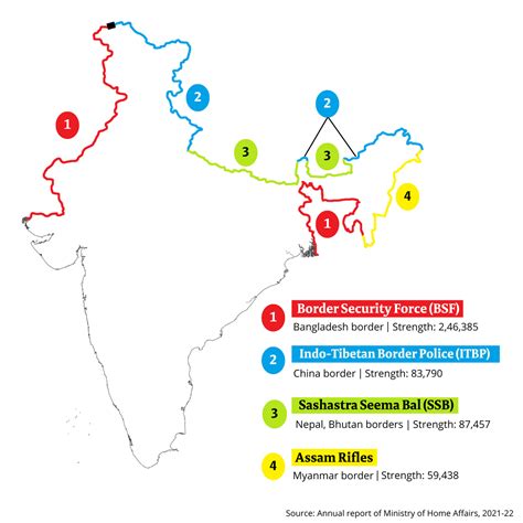 BSF Locations: A Comprehensive Guide to Border Security Force Camps across India