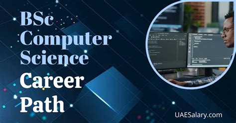 BSc Computer Science: A Passport to a Fulfilling Career in the Digital Age