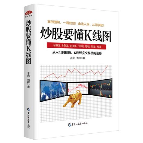 BTC K线：从新手的指南到高级交易策略