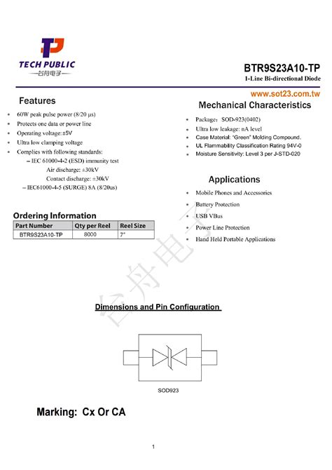 BTR9S23A10-TP: A Revolutionary RF Transceiver for the Ever-Expanding World of Wireless Connectivity