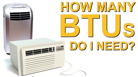 BTU/h: Unraveling the Mystery Behind Heating and Cooling Efficiency