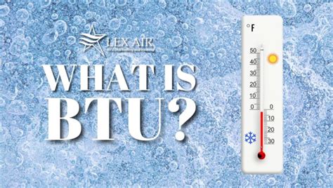 BTU: Definition and Significance