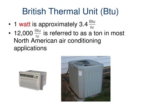 BTU (British Thermal Unit) vs. Watt: Understanding the Difference