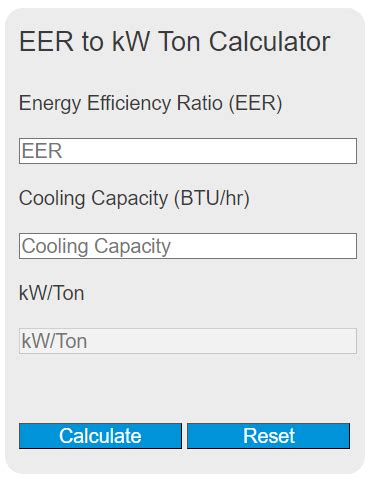 BTU to KW Calculator: Convert Energy Units with Ease