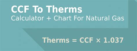 BTU to Therms: An In-Depth Guide for Natural Gas Conversions