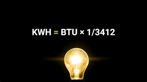 BTU vs. Kilowatts: A Comprehensive Guide to Energy Conversion