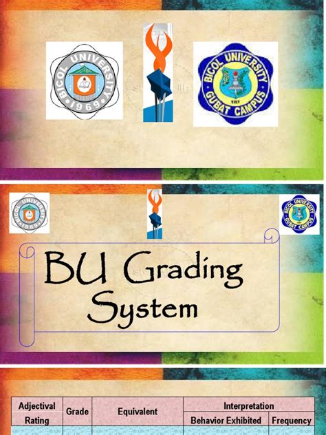 BU Grading System: A Comprehensive Guide for Students