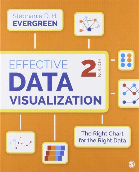 BUNDLE Evergreen Presenting Data Effectively Thomas How to Do Your Research Project 2e Doc