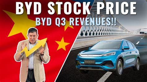 BYD Auto Stock: A Journey to 100% Market Penetration