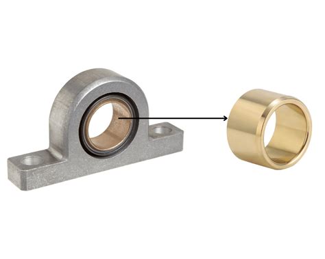 Babbit Bearings: The Key to Durable and Efficient Machinery