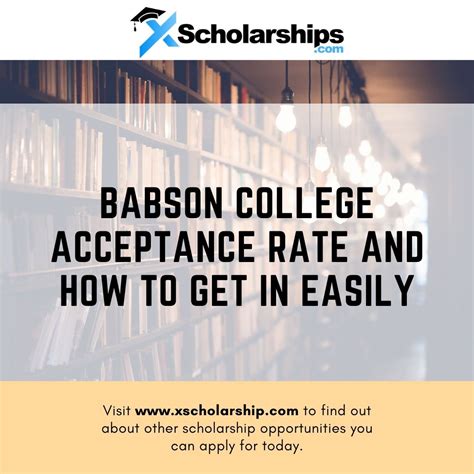 Babson Transfer Acceptance Rate: A Statistical Overview