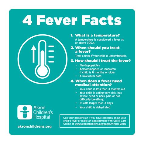 Baby Fever 101: Understanding and Managing Fever in 1-Year-Olds by 2025