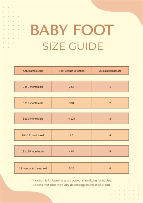 Baby Foot Size Chart