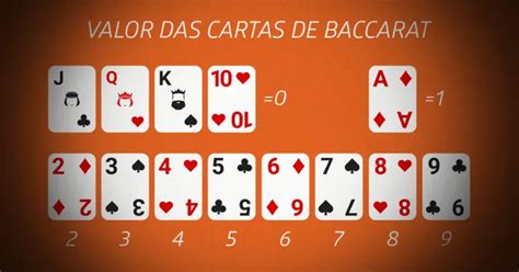 Baccarat Jogo: Guia Essencial para Mestres do Jogo