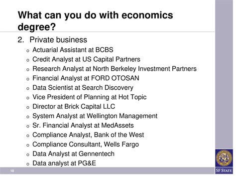 Bachelor Degree in Economics: Key to Understanding the World's Financial Landscape