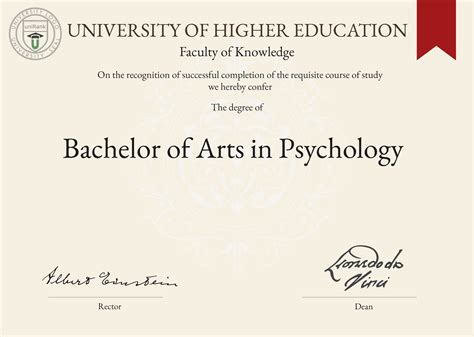Bachelor of Arts in Psychology