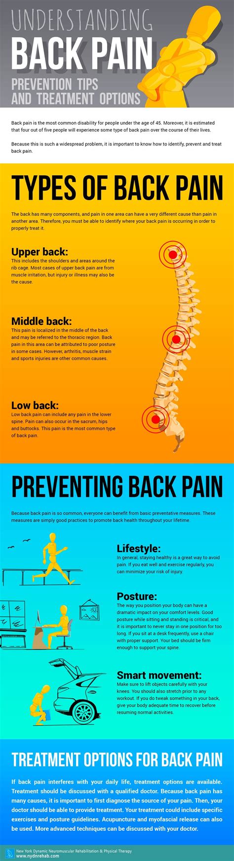 Back Pain from Running: Understanding and Preventing the Agony