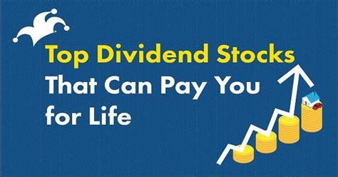 Background: A History of Dividend Consistency