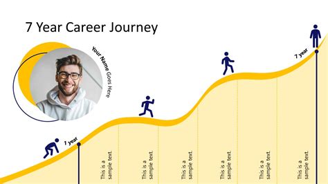 Background and Career Journey