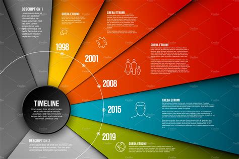 Background and Timeline of Events