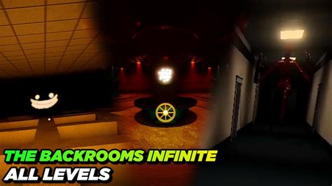 Backrooms Level -6: The Infinite Abyss