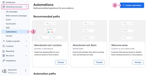 Backup Vendors Pre-built Automation Templates