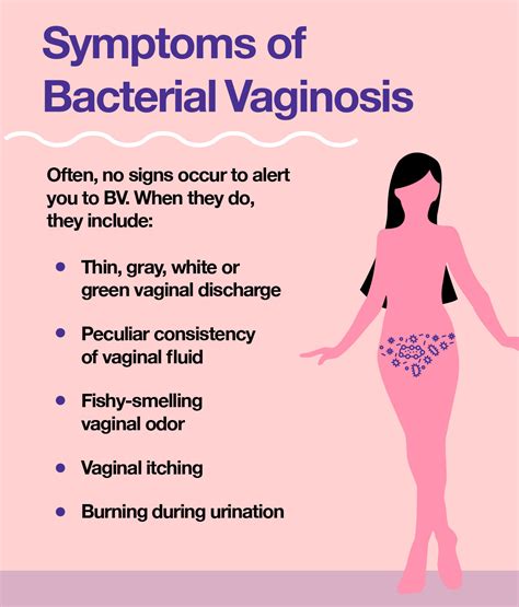 Bacterial vaginosis: