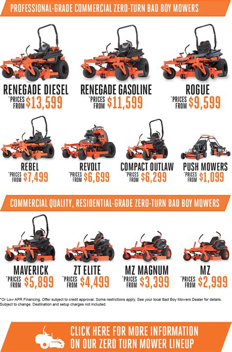 Bad Boy Mower Comparison Chart