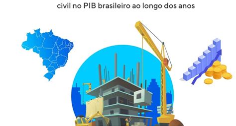 Baeta Neves: O Gigante Brasileiro da Construção Civil