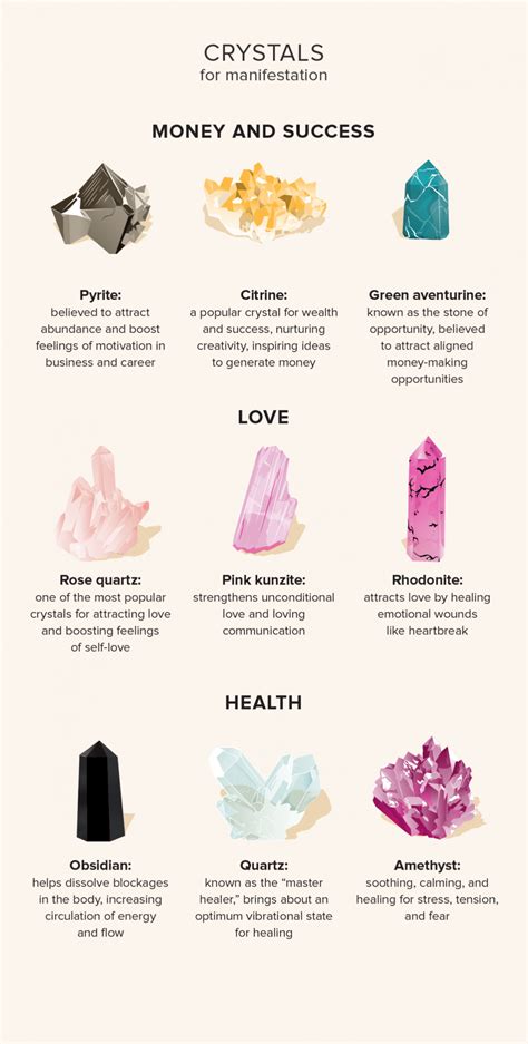 Bags of Crystals: A Comprehensive Guide to Their Healing and Manifestation Properties