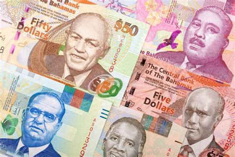 Bahamian Dollar: A Comprehensive Guide to the Vibrant Currency of The Bahamas