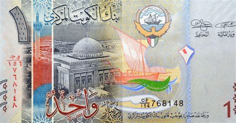 Bahrain BHD: A Promising Currency in the Middle East