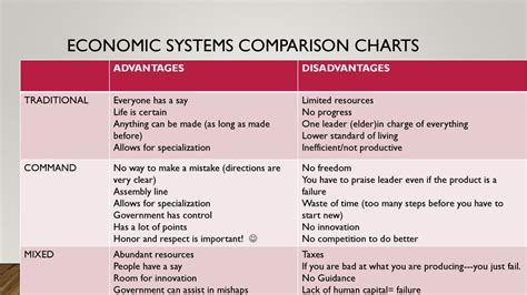 Bahrain vs. China: A Comprehensive Comparison of Economic, Political, and Social Aspects