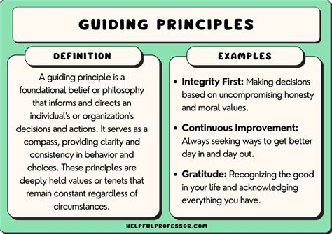 Baileywick's Guiding Principles: A Foundation for Service Excellence