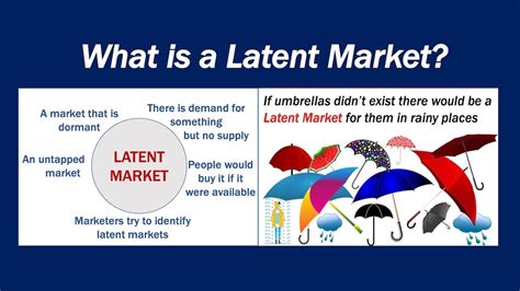 Bainers: Unearthing the Latent Market of 9.5 Million Unserved Consumers