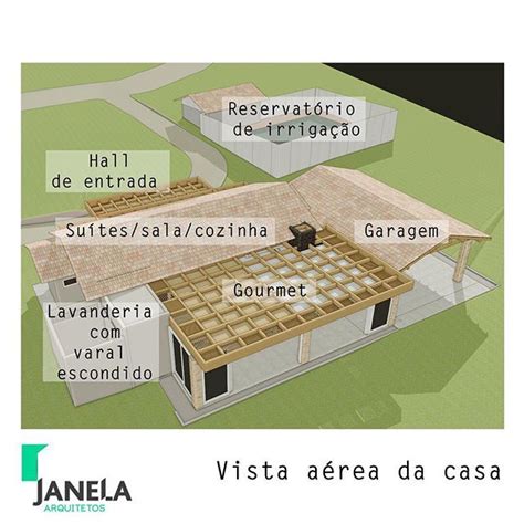 Baixa vantagem da casa: