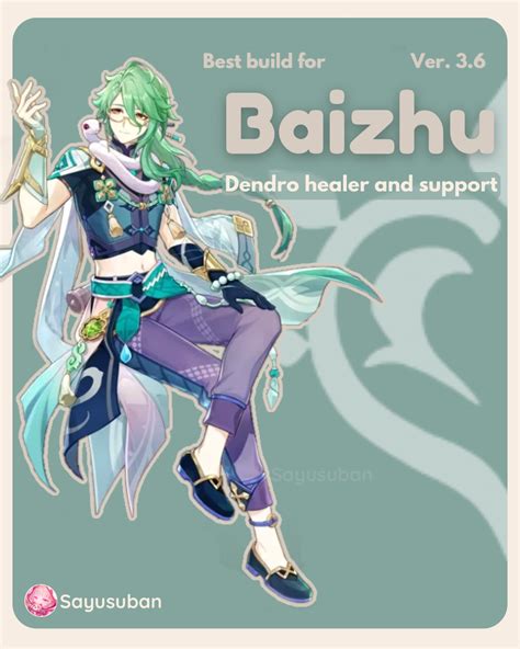 Baizhu Rerun: A Comprehensive Guide to the Dendro Healer