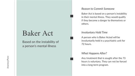 Baker Act Alabama: A Comprehensive Guide to Involuntary Psychiatric Hold