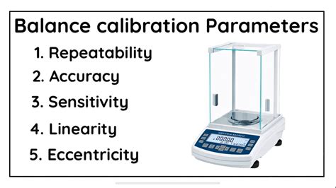 Balance Calculation: Demystifying the 5-Digit Equilibrium