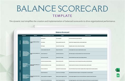 Balance Scorecard Template