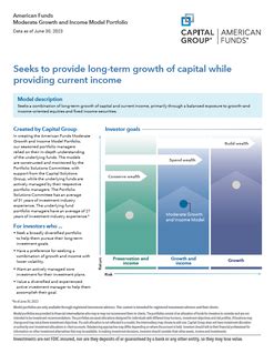 Balanced American Funds: A 2023 Guide to 70/30 Portfolios