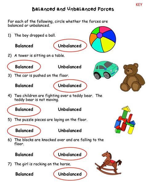 Balanced And Unbalanced Forces Answers Kindle Editon