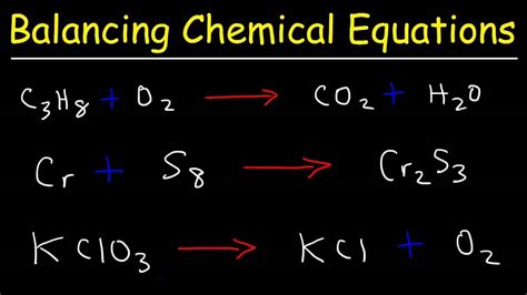 Balanced Equation