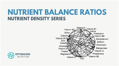 Balanced nutrient ratio: