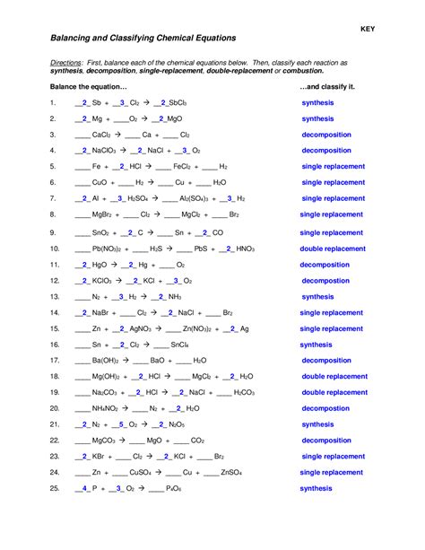 Balancing And Classifying Chemical Equations Answers PDF