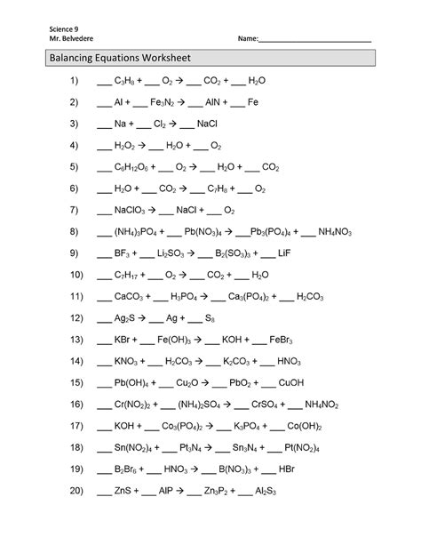 Balancing Chemical Equations Worksheets Answers Reader