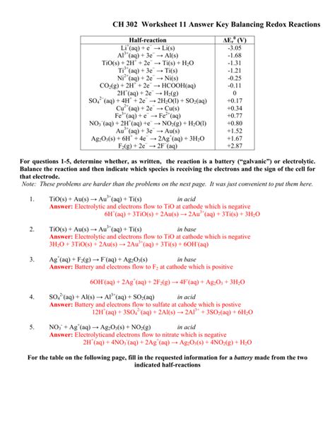 Balancing Redox Reactions Worksheet Answer Key PDF