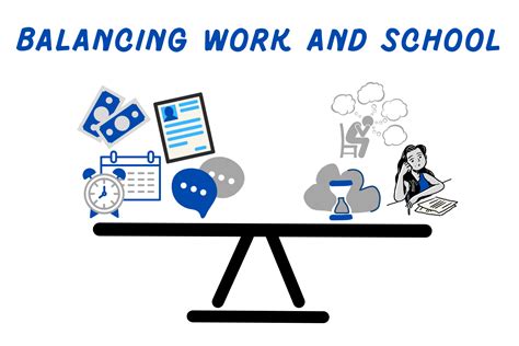 Balancing the responsibilities of school and work